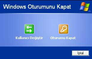 kapatması gerekir. Daha sonra baģka bir kullanıcının oturumunu açması da aynı Ģekilde gerçekleģir. ġekil 2. 20: Kullanıcı Oturumunu Kapat Seçeneği ġekil 2.