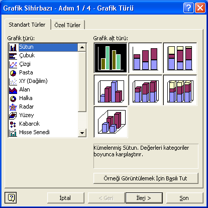 Araç Çubuğundaki Grafik Ġkonu ġekil 4.