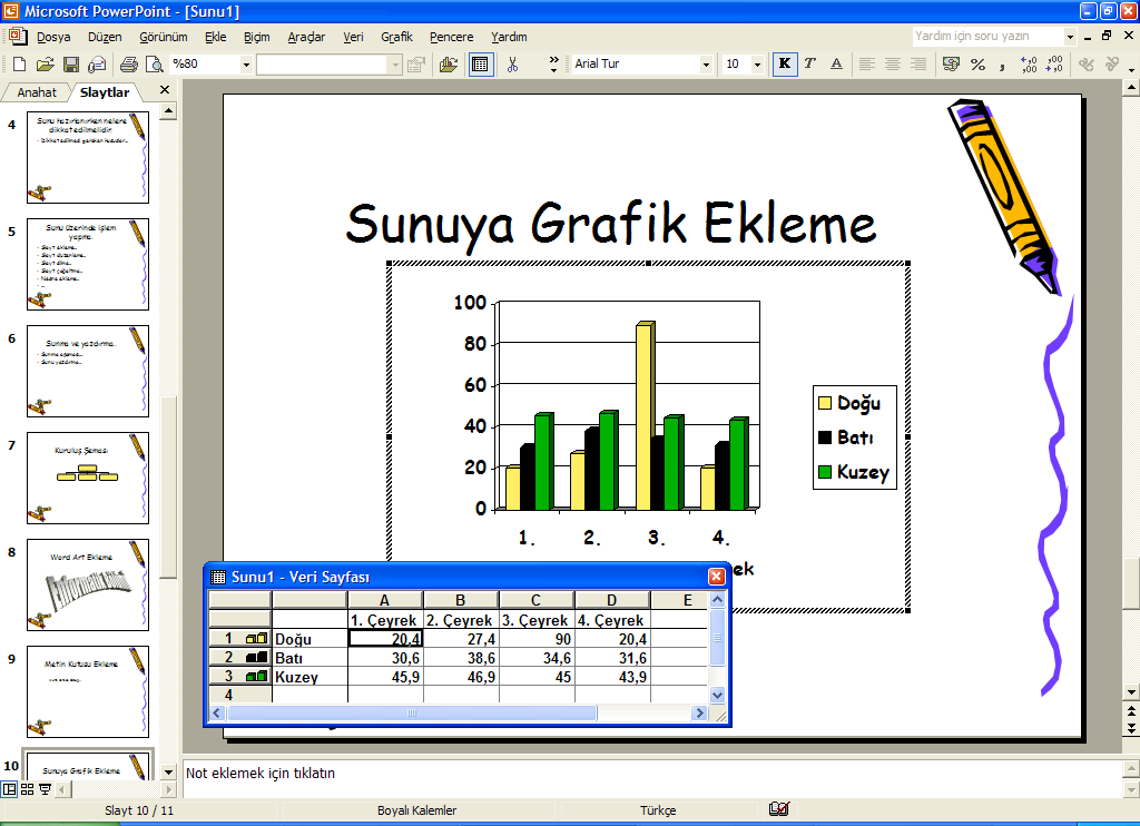 5.3.8. Sunuya Grafik Ekleme ġekil 5.27 : Slayt üzerine metin kutusu ekleme Sunuya grafik eklemek için Ekle menüsünün Grafik komutu kullanılır.