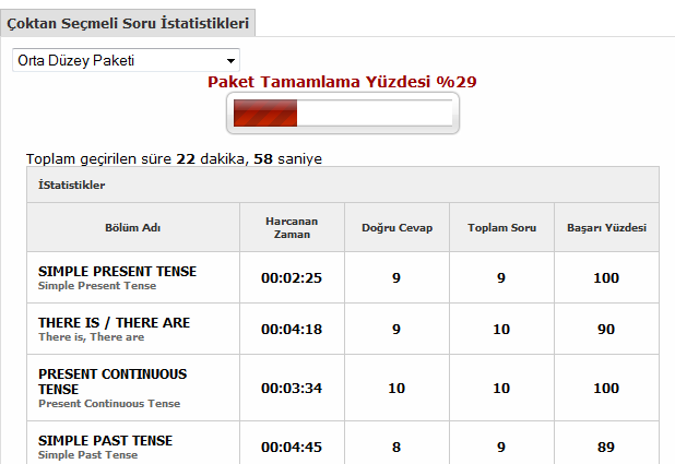 3.6. Çoktan Seçmeli Soru Modülü (Multiple Choice Question Module) İnternet tabanlı eğitim çalışmalarında öğrencinin başarısını ölçmek için genellikle test tekniğine dayanan uygulamalar