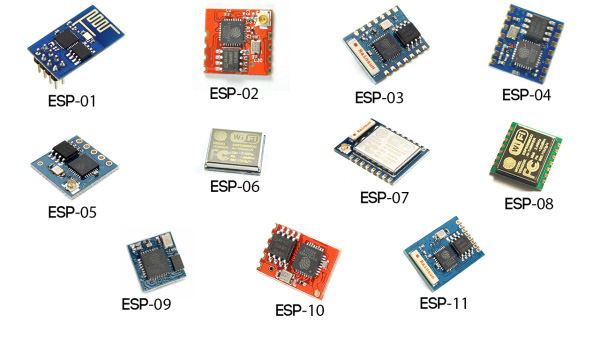 ESP8266 Şekil-1. ESP modelleri ESP modülünün kullanımına küçük bir göz atacak olursak (Şekil-2), Her AT komutundan sonra, modül cevabın olumlu olduğunu belirten bir -OK mesajı yollar.