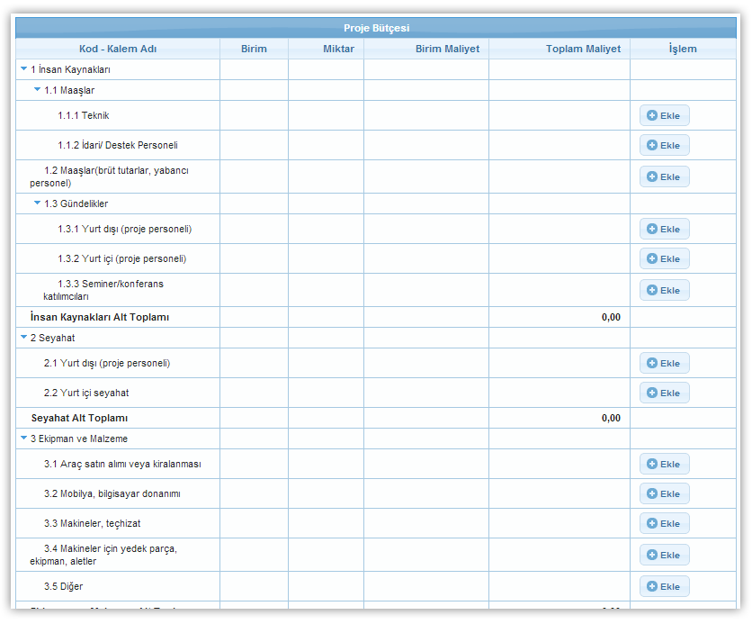 Proje Bütçesi Ekranı Proje Bütçesi Ekranı nda proje başvurusuna ilişkin yapılacak harcamalar kalem kalem belirtilmektedir.