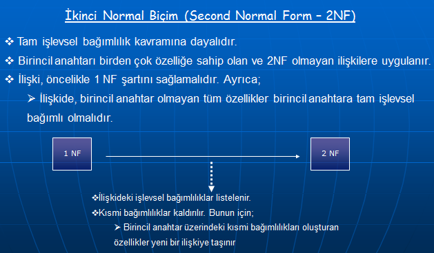 1NF -> 2.