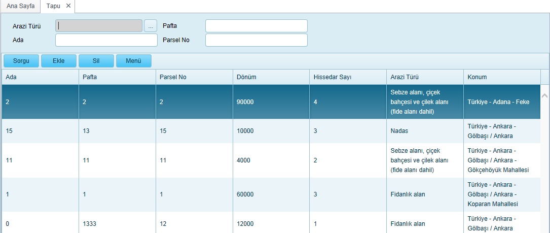 Ada Pafta Parsel No Dönüm Hissedar Sayısı Arazi Türü Konum Tapunun Ada bilgisi