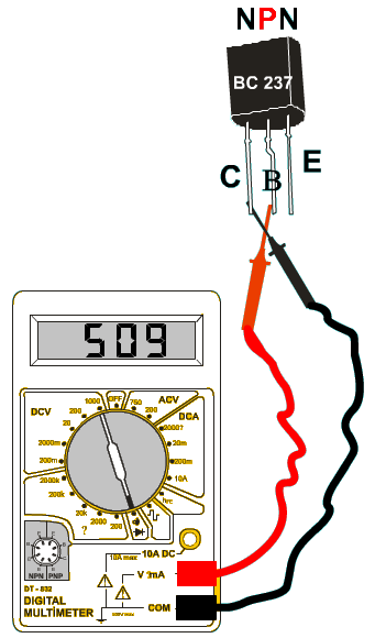 Şekil 2.7: Transistörün tipinin ve beyz ucunun bulunması Ölçü aletinin bir probutransistörün bir ayağında sabit tutulurken diğer prop ayrı ayrı boştaki diğer iki ayağa değdirilir.