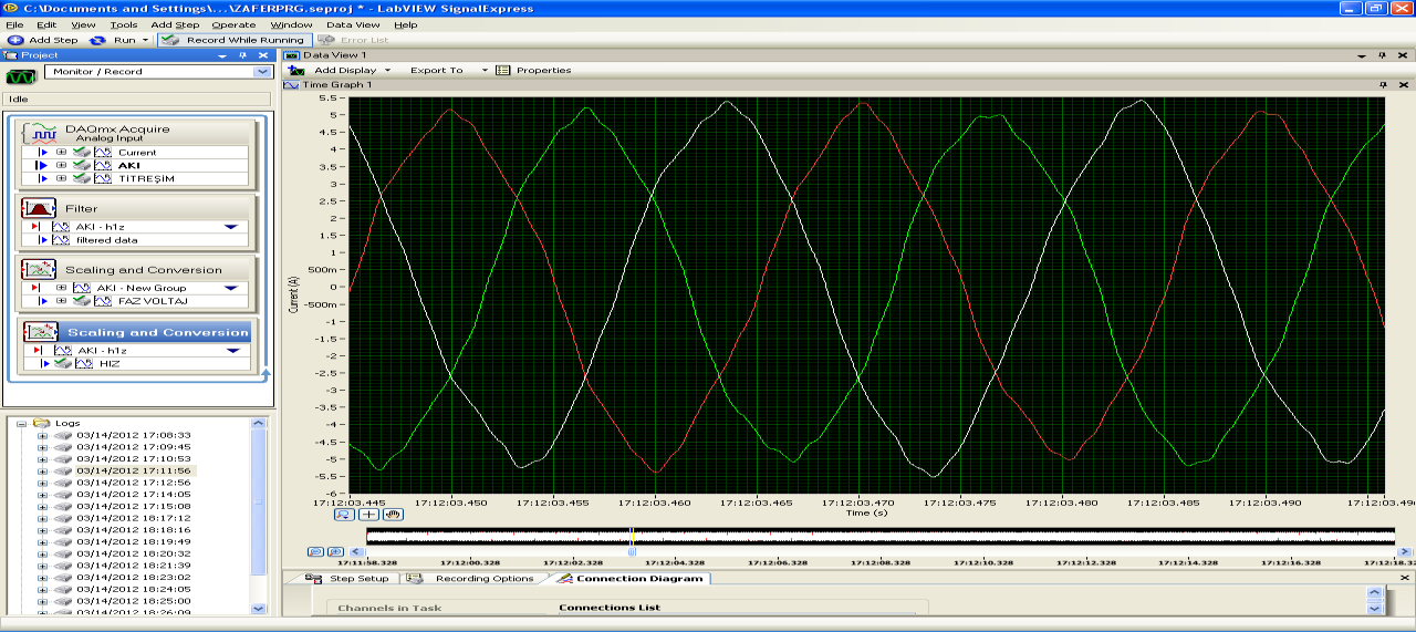 25 LabVIEW Signal Express Toolbox da veri toplama işlemleri için oluşturulmuş program görüntüsü verilmiştir. Şekil 10 Veri toplama işlemleri için oluşturulmuş program 4.