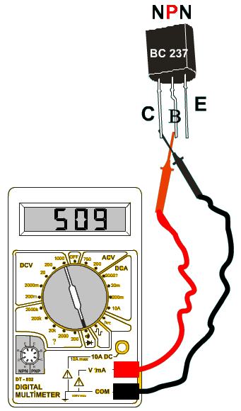 Şekil 1.4: Transistörün kolektör ve emiter ucunun bulunması Test sırasında ölçü aletinde, doğru polarma alan transistörün eşik gerilim değeri görülür.