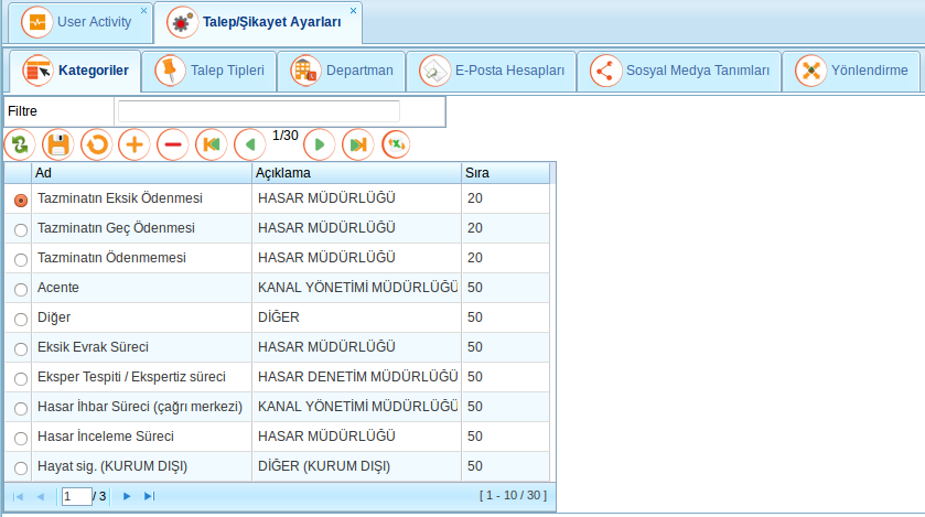 Tegsoft Talep Yönetimi Modülü Yetkili Kullanıcı (Supervisor) Eğitim Dokümanı Sayfa 5 / 25 4. Kategori Nasıl Tanımlanır? 4.1.