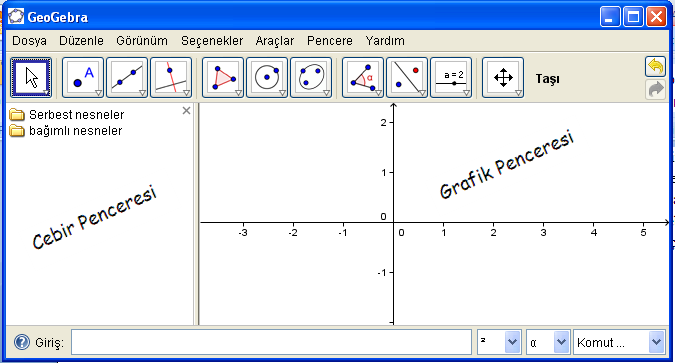 Açılan bu sayfada WebStart düğmesine tıklanıldığında GeoGebra programı otomatik olarak açılmaktadır.