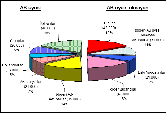 106 girişimciler bugün, iş ve meslek eğitimi yeri açarak, vergi ödeyerek, yerel ve bölgesel piyasada hizmet sektöründeki arzı zenginleştirerek, iş piyasasının rahatlamasına katkıda bulunuyorlar.