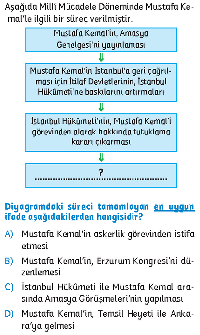 613-Aşağıdakilerden hanisi Kuva-yi Milliye nin hedeflerinden değildir? A. Azınlık taşkınlıklarını durdurmak. B. Bölgesel işgalleri engellemek C. Düşmanı yurttan atmak D.