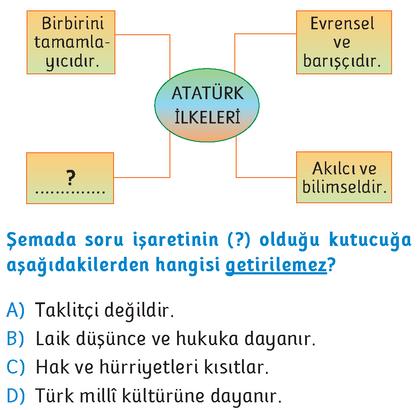 14)Aşağıdakilerden hangisi 1.Dünya Savaşını bitiren antlaşmalardan değildir? B)Nöyyi C)Mondros D)Triyanon 15)Aşağıdakilerden hangisi Kuvayi Milliye birliklerinin kurulma nedenlerinden biridir?