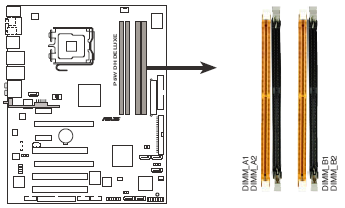 2.4 Sistem belleği 2.4.1 Tanıtım Anakart 4 adet çift data oranı2 (DDR2) ikilisıralıhafıza m odül(dim M ) soketleriile gelmektedir.