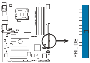 2. Intel ICH7R IDE bağlantıucu (40-1 pin PRI_IDE) Bu bağlantıucu Ultra DMA 133/100/66 Sinyalkablosu içindir.