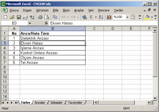 55 Şekil 3.8. CNCEXP de kullanılan Türler adlı Excel çalışma sayfası Şekil 3.8 deki görüntü arıza türlerinin yazıldığı Excel çalışma sayfasını göstermektedir. Şekil 3.9 daki görüntü Hata/Arıza Türü sekmesinde Dielektrik hata türü seçiliyken Detay Bilgiler sekmesine geçilmesiyle alınmıştır.