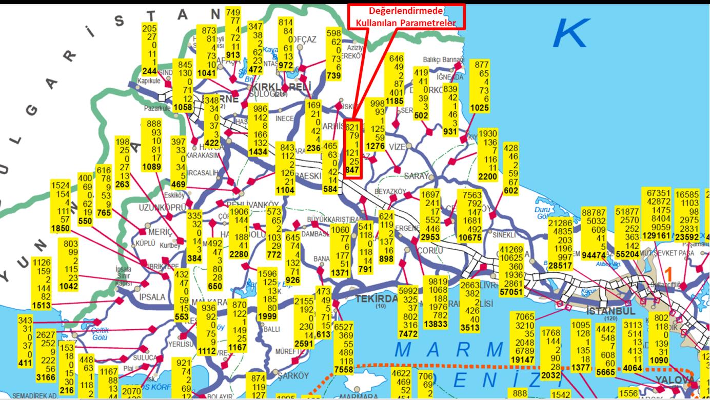 Kaynak: www.kgm.gov.tr(karayolları Genel Müdürlüğü Resmi Web Sitesi) ġekil 4.14.1.3.