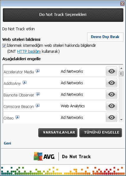 hakkında yalnızca rengi yeşilden sarıya dönenavg Do Not Track simgesi (tarayıcınızın komut çubuğunda yer alır) ile haberdar olursunuz.