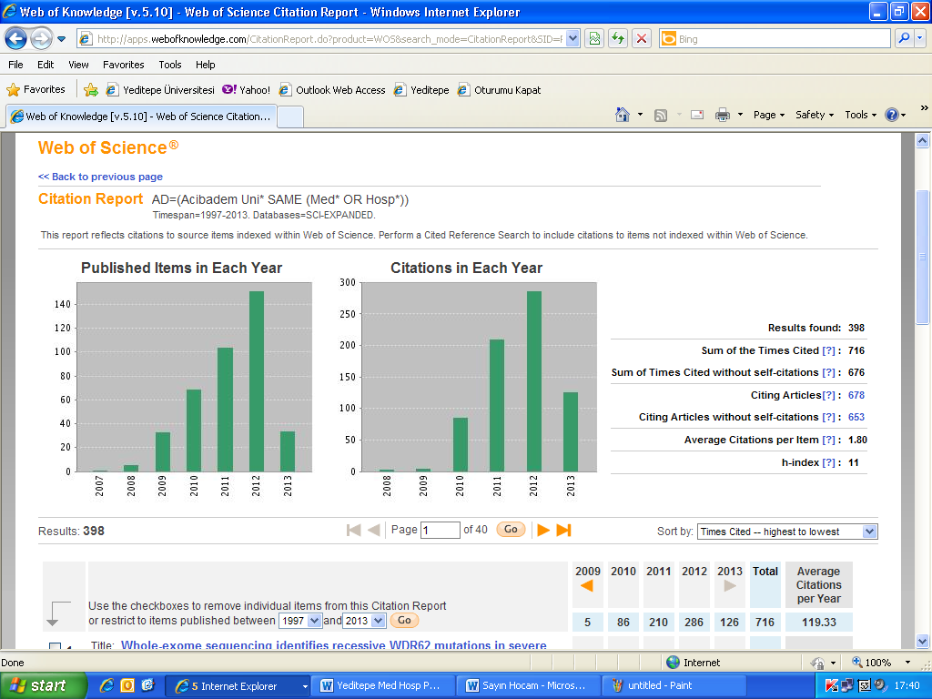 Institutional Analysis, Benchmark