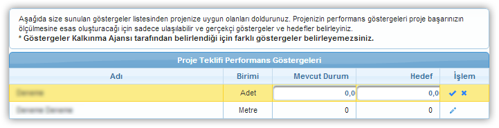 Performans Göstergeleri Ekranı Ajans tarafından oluşturulan performans göstergelerine bilgi girmek için ilgili performans göstergesinin İşlem sütununda yer alan kalem ( ) ikonuna tıklanır.