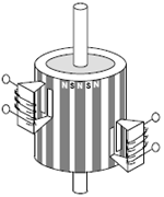 a)sabit Mıknatıslı Step Motorlar Bu tip step motorlarda isminden de anlaşılacağı gibi step motorun rotor kısmında sabit mıknatıslar bulunur.