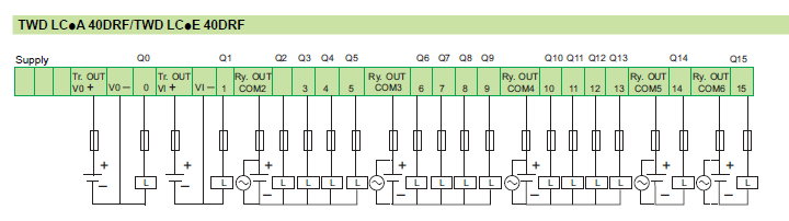 Röle ve Transistör Çıkış Yük Bağlantı Şemaları O Sensörler, TWD LCA DRF ana PLC lerin d.