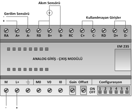 ANALOG SİNYAL İŞLEME Analog modüller genel olarak 8 bit yada 12 bit sistemine göre çalışırlar. EM 235 analog modülüde 12 bit sistemine göre çalışır.