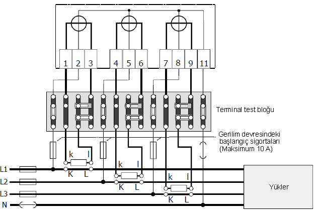 4 MONTAJ VE KURULUM Bu bölümde sayaçların kurulumu ve trafo bağlantıları hakkında bilgi verilmektedir.