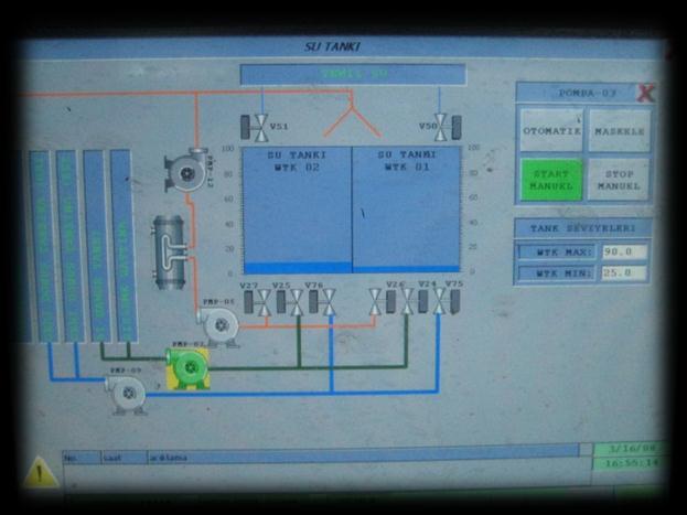 PLC/SCADA YAZILIMLAR Tüm işletmelerde otomasyon çözümlerini deneyimli