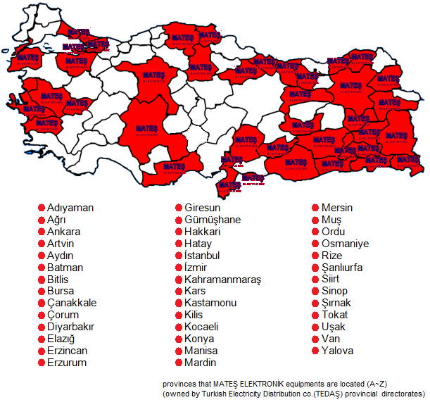 81 (*) TEDAŞ il müdürlüğünden 41 i şu anda MATEŞ ELEKTRONİK TRSA kullanmaktadır.