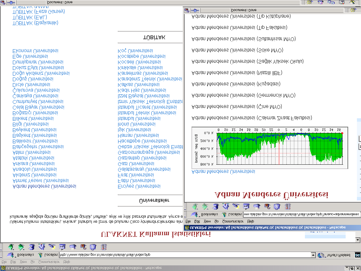 vd.) dinamik kullanım istatistiklerini vermektedir URL: http://www.ulakbim.gov.