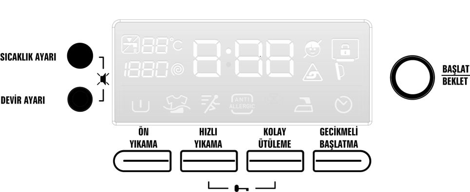 BÖLÜM 6: MAKĠNENĠZĠN ÇALIġTIRILMASI SESLĠ UYARI Sesli uyarı Makinenizde sesli uyarı sistemi bulunmaktadır. Sesli uyarı sistemi aşağıda belirtilen durumlarda aktif olmaktadır.