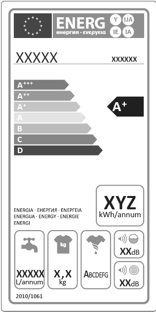 BÖLÜM-12: ENERJĠ ETĠKETĠNĠN AÇIKLANMASI VE ENERJĠ TASARRUFU Marka Model Enerji Verim Sınıfı Enerji Tüketimi Yıkama sırasındaki gürültü değeri Sıkma sırasındaki gürültü değeri Sıkma Performans Sınıfı