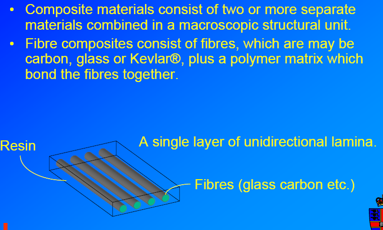 Kompozit Malzemeler Kompozit malzemeler iki ya da daha fazla malzemenin makroskopik ölçekte biraraya gelmesiyle oluşan malzemelerdir.