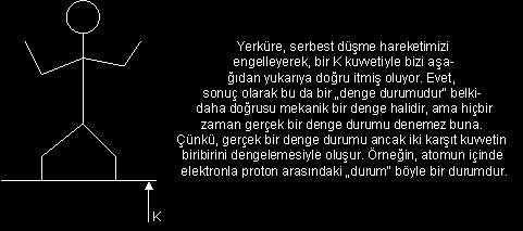 55 Dikkat ederseniz, her iki durumda da, her ne kadar ortada biribirine eşit iki kuvvet varmış gibi görünüyorsa da (yerküre tarafından ayaklarımıza-ya da arabanın tekerleklerine uygulanan kuvvetle