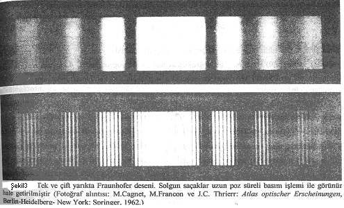 İkinci Kısım Teorik Bilgi : Çift Yarıkta Kırınım: Kırınım deseni, gerçekte mercek ekseni üzerinde olup, yarığın yönelimi değişmediği ve yaklaşık geçerli olduğu sürece, yarığın konumundan bağımsız