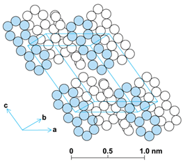 Kristal yapı Kristal yapı, atomların üç boyutta belirli bir geometrik düzene göre yerleştiği yapılardır.