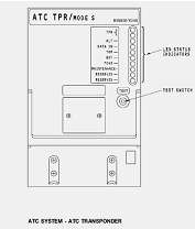 ġekil 5.6 da ATC kokpit paneli ve uçak elektronik departmanındaki yerleri görülmektedir. ġekil 5.6 Komponent yerleģimleri Resim 5.