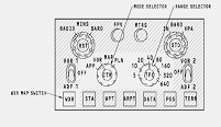 ġekil 7.3: UçuĢ kompartımanında WXR sistemine ait panel yerleģim planı Resim 7.