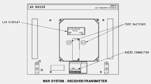 ġekil 7.6: WXR anteni sistemi ġekil 7.7 WXR sistemi receiver/ transmitter komponent görünüģü ġekil 7.8 de navigasyon ekranı ve ekrandaki değerlerin karģılıkları görülmektedir.