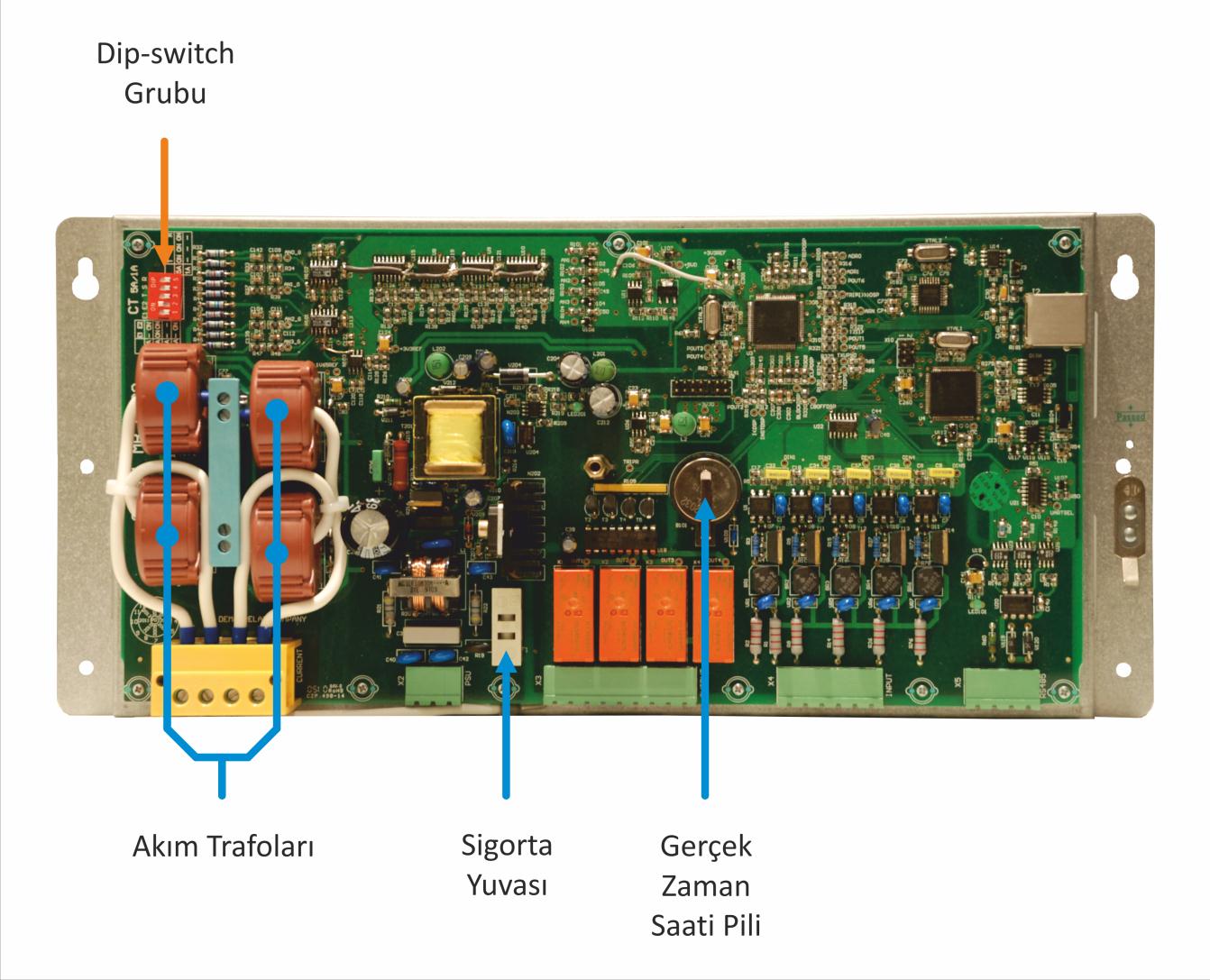 CPM 311 Ana Ünitesi: İç Görünüm Dip-switch Grubu CPM 311 Dijital Aşırı Akım Koruma Röleleri, nominal sekonder akımı 1 A veya 5 A olan akım trafoları ile uyumlu çalışabilmektedir.