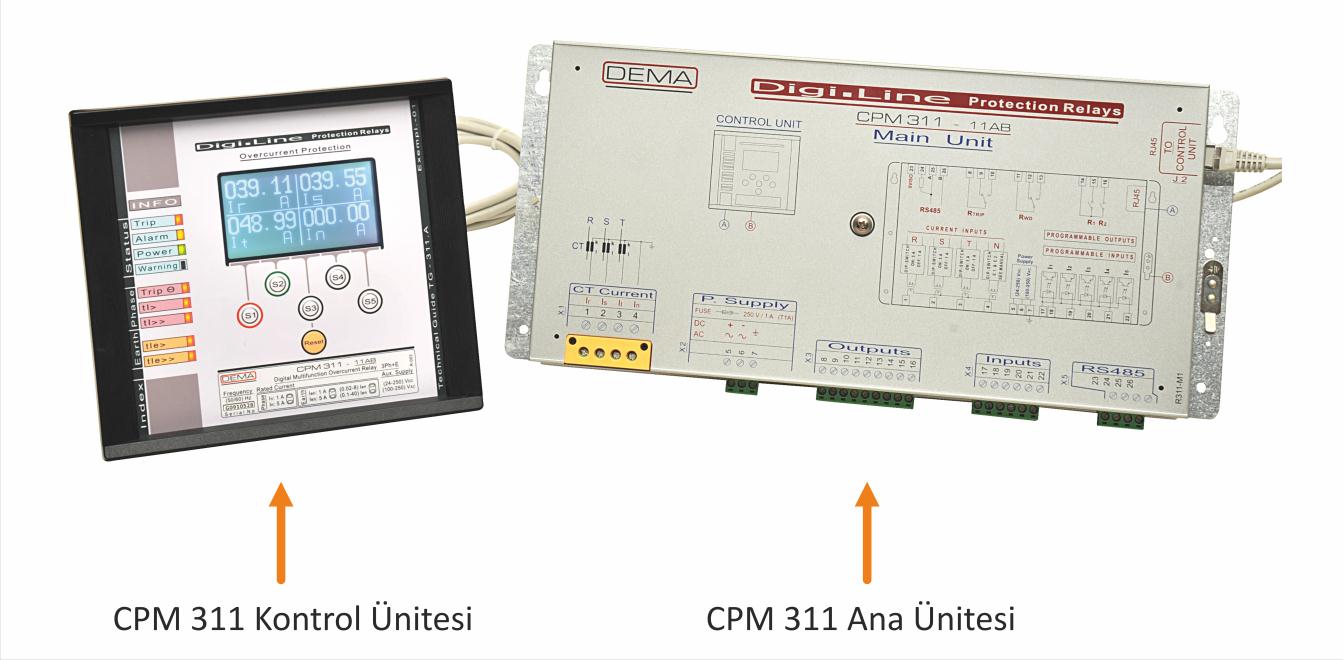 Fiziksel Tanıtım CPM 311: Genel Yapı CPM 311 Kontrol Ünitesi CPM 311 Kontrol Ünitesi bir arayüz ünitesidir.