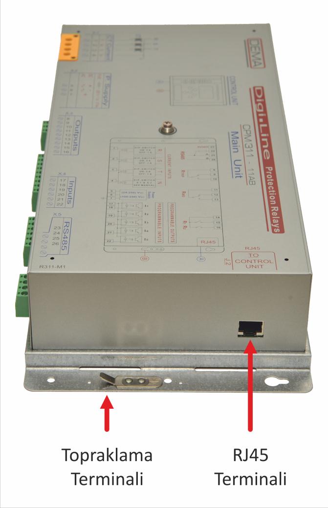 CPM 311 Ana Ünitesi: Yan Görünüm Topraklama Terminali CPM 311 ana ünitesinin güvenlik topraklaması bu terminal üzerinden yapılır.