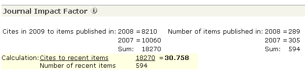 Bir derginin aldığı atıflar ve o dergideki atıf alabilir yayınlar arasındaki oran 18 Sene 2 Sene 1 Atıf Senesi Etki Faktörü Tüm yayınlara (çeşit gözetmeksizin)