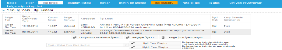 Belge Üst yazı Metin ön izleme Ekler İlgi listesi Dağıtım listesi Notlar İlgi klasörü Rota bilgisi İş akışı Şeklindedir. Bu sekmelerin içerikleri daha önce anlatılan içerikler ile aynıdır.