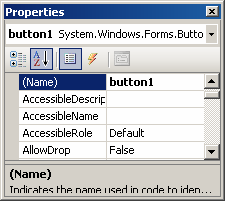 Bölüm 6: Windows Forms Uygulamaları 115 Bu metot button1 nesnesinin Click olayını temsil etmesi için hazırlandığı için Express Edition metoda ad seçerken nesnenin ve olayın adını kullandı.