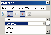 118 Memik Yanık - Visual C# a Başlangıç Kitabı Bu TextBox la ilgili olarak KeyPress olayı meydana geldiğinde(yani imleç TextBox ın içinde iken kullanıcı klavyenin herhangi bir tuşuna bastığında)