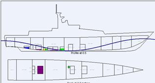 OPTIMIZATION OF HULL FORM ALTERNATİF SU ALTI FORMLARININ OLUŞTURULMASI CREATING ALTERNATIVE UNDERWATER FORMS CFD (COMPUTATIONAL FLUID DYNAMICS) TEKNİKLERİ İLE FORMDA İYİLEŞTİRMELER YAPILMASI