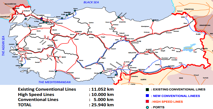 4 Yılmaz ve Pietrzyk kilometers of new tracks. By the year 202 there will be 25940 km of railway network in Turkey. The details of railway investment can be seen in figure 11. Figure 11.