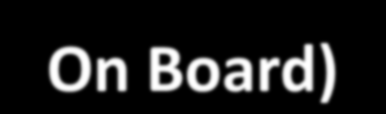 FOB (Free On Board)-Gemi Güvertesinde Masrafsız Teslim Belirlenen yükleme limanında, malın geminin güvertesine (veya ambarına) aktarılmasıyla satıcının sorumluluğunun sona erdiği teslim