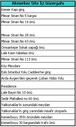 Akmerkez Servisi; Geçmiş yıllarda olduğu gibi belirlenen servis güzergâhı ve saatlerinde, site sakinlerinin Akmerkez e gidiş gelişi sağlanmış, 2007 yılında site sakinlerimizden gelen talep üzerine